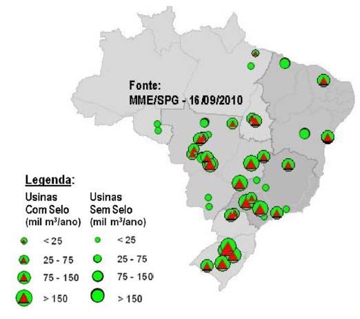 PRODUTORES DE BIODIESEL: