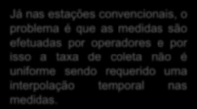 Introdução Embora as PCDs possuam coleta automatizada e independam da intervenção humana para a realização das medições, muitas delas estão munidas de