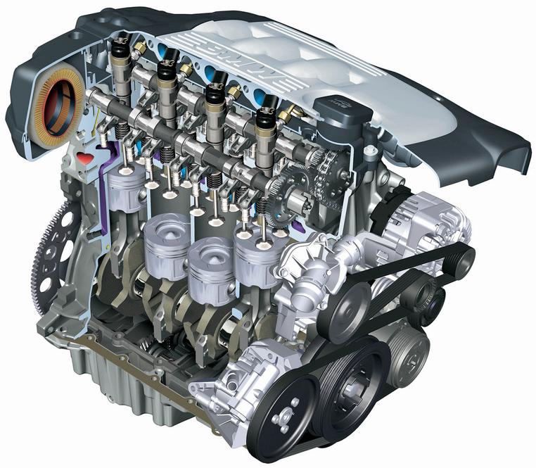 Exemplos Motor de combustão interna ciclo Diesel Fonte:http://megaanswers.