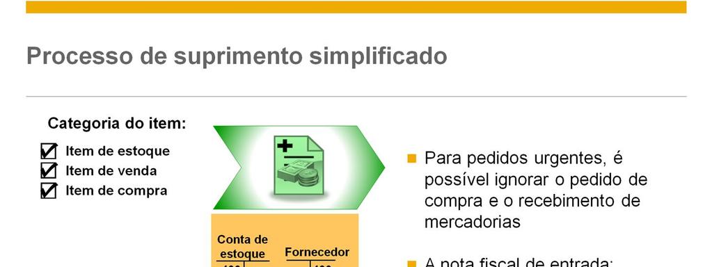 Às vezes, é preciso simplificar o processo de compras para torná-lo mais eficiente. Talvez você precise obter um item imediatamente.