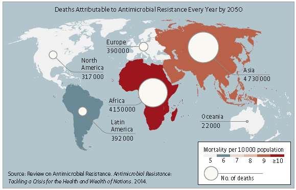 A Resistência Antimicrobiana matará 10 milhões