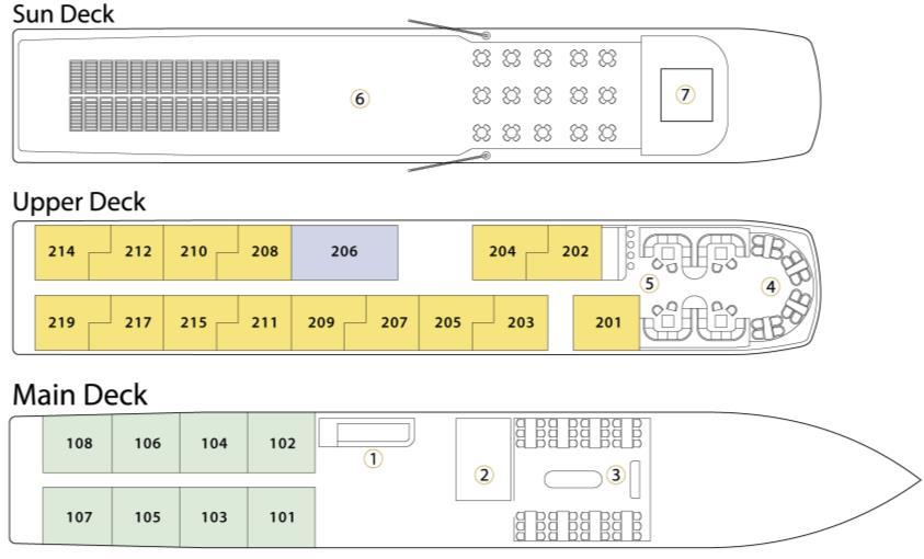 Deck Plan MS Alto Douro 1 Reception 2 Shop 3 Restaurant 4 Lounge 5 Bar 6 Sun Deck 7 Bridge Preços/Datas disponíveis para 2017: Partidas disponíveis Preço por Suplemento ocupação single Suplemento