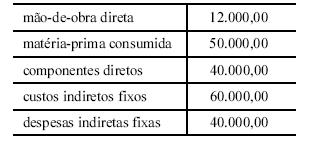 950 7. (Prefeitura de Cariacica/ES Contador 2007) O ponto de equilíbrio contábil obtido a partir dos dados em apreço é superior a 350 8.