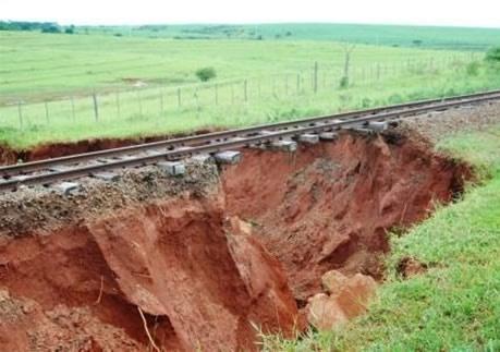 CONSEQUÊNCIAS: Danos a infraestruturas Erosão afetando ferrovia em