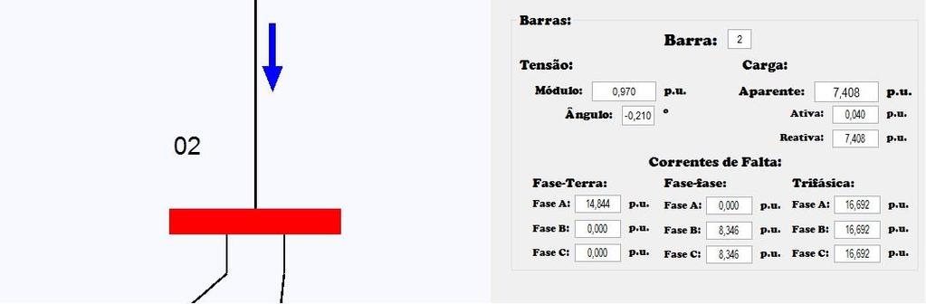 Logo que os cálculos são finalizados, o diagrama radial equivalente ao SD analisado é disponibilizado na tela.