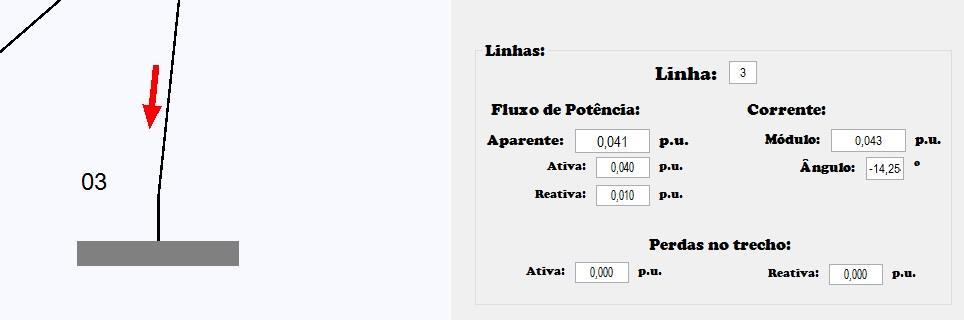 posicionar o mouse sobre a seta azul ao lado da linha apresentada no diagrama e, para