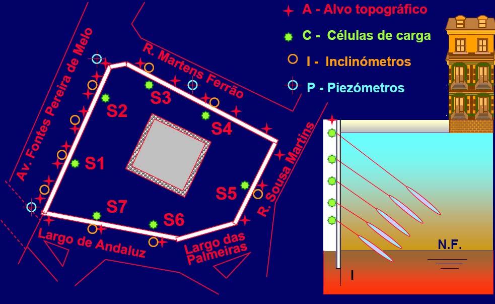 Método observacional