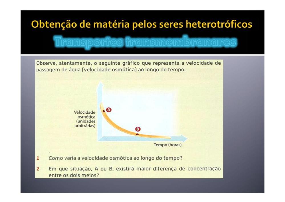 Diminui, os meios estão