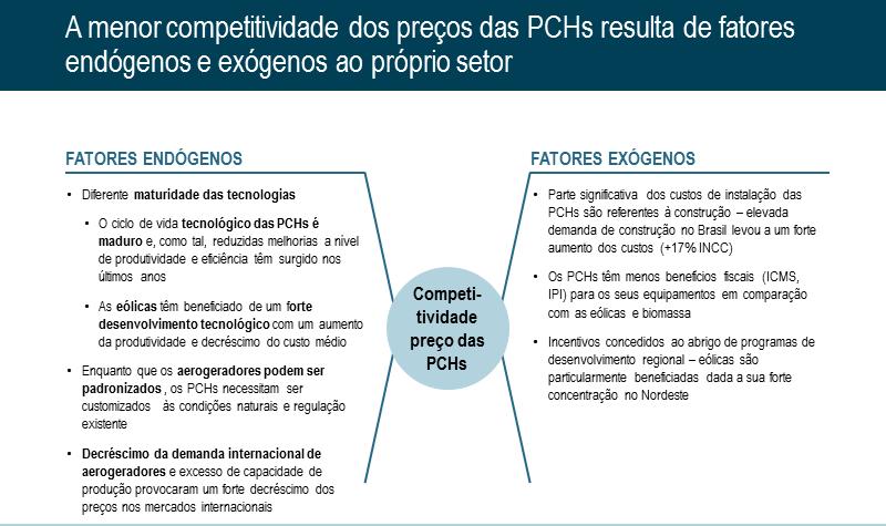 Fonte: Roland Berger Strategy