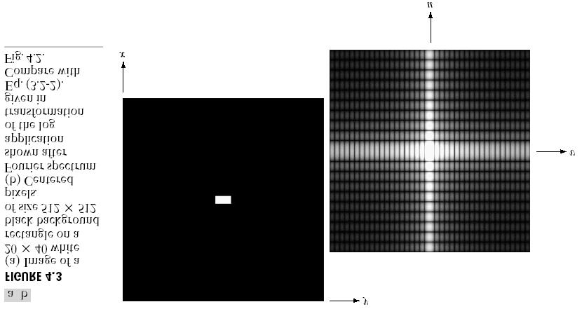 1D 2D exemplo 2D Imagem de microscópi eletrônico Espectro de Fourier Filtragem no espaço de freqüências Passos básicos 1.