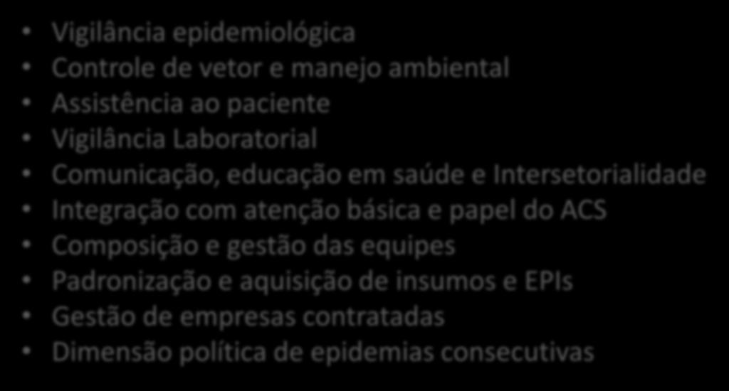 Vigilância Laboratorial Comunicação, educação em saúde e Intersetorialidade