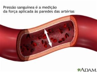 Possui valor um pouco acima da pressão atmosférica.