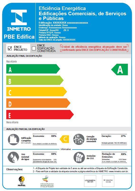 Etiqueta Novo RTQ-C Escala com base em consumo de energia primária (kwh/ano) Classe D fixa ao longo do tempo. Avaliação da Edificação edificação Sem geração Indicadores de uso racional de água.