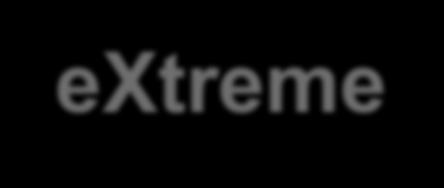 extreme Programming (XP) É uma metodologia de desenvolvimento de software, nascida nos Estados Unidos ao final da década de 90.
