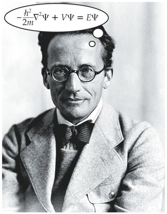 Considerações / Mecânica Quântica Erwin Schrödinger (1887-1961) Uma função de onda (Ψ) descreve a densidade de
