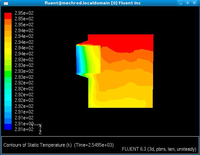 A FIGURA 7 reproduz os resultados obtidos a partir das simulações numéricas e os resultados experimentais.