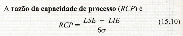 15.5 Capacidade de Processo