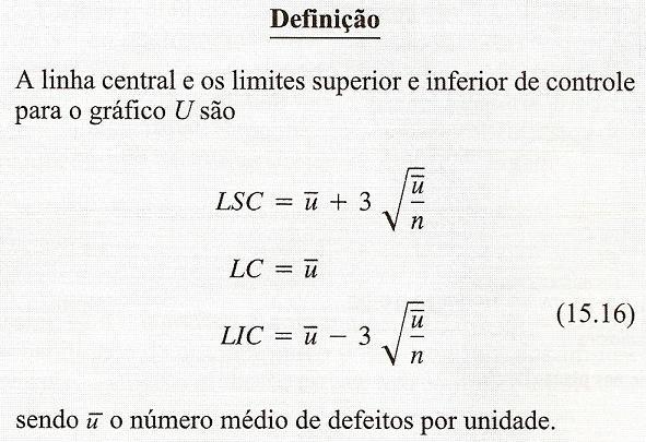 15.6 Gráficos de Controle para Atributos 15.6.2