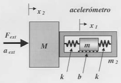 15 O que é corrente de Eddy ou de Foulcault? Ela possui aplicações como freios magnéticos?