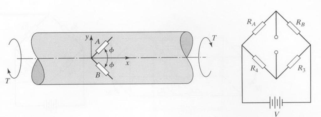 4 Ache a relação entre a torção T e a leitura da ponte abaixo 5 Um sensor capacitivo de múltiplo tem um diagrama do circuito mostrado na Figura Se o objeto se move para a direita, qual das seguintes