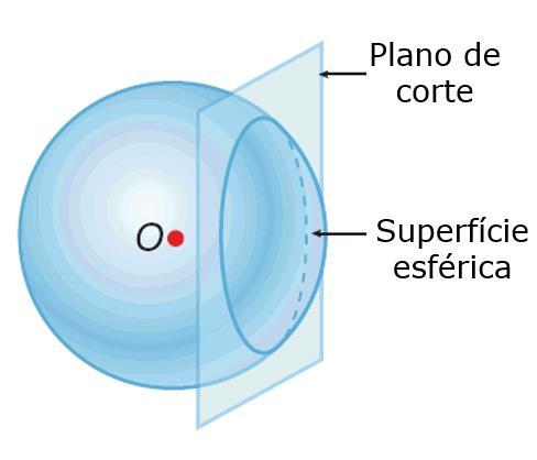 ESPELHOS