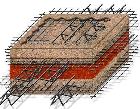 Sistema tipo sanduíche Placas (concreto, metal, madeira Núcleo (poliestireno