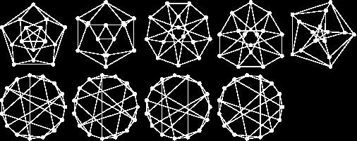 Tipos de grafos 75 Automorfismo Grafo de Petersen