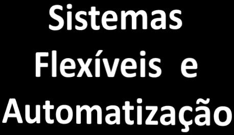 Produção Adaptação no ritmo de