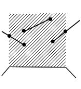 Figura 4: Vertices não-viznhos e pseudo-vizinhos. Figura 5: Quadriláteros n-conexos recém-inseridos em uma malha: a) Quadrilátero 2-conexo, b) Quadrilátero 3-conexo e c) Quadrilátero 4-conexo.
