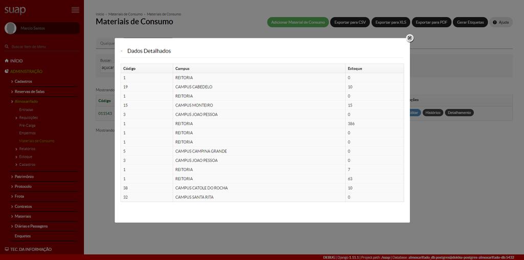 Material de Consumo Detalhamento Detalhamento Informar quais Almoxarifados