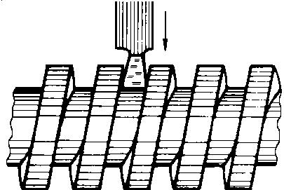 cilindro ou cone, ou o interior de um furo cilíndrico ou cônico. Com isso, você obtém parafusos, porcas, fusos de máquinas.