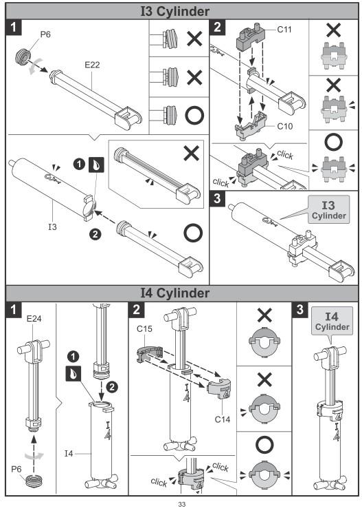 Cilindro I3