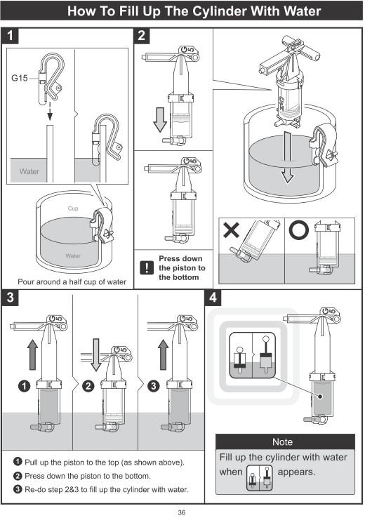 Como Encher o Cilindro com Água Despeje cerca de meio copo de água Pressionar o pistão para baixo até ao fundo. 1.