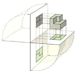 de projeção projeta-se neste plano