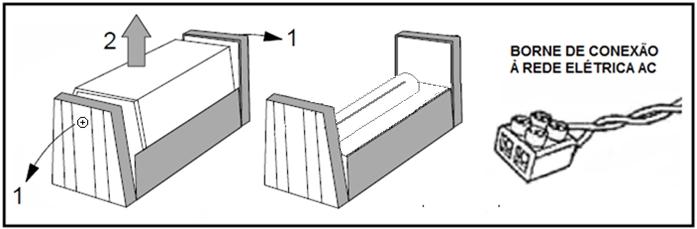 Características Técnicas: Quando o LED de vigília (localizado frontalmente ao equipamento) estiver aceso, significa que o aparelho está recebendo carga.