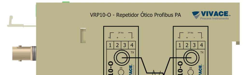 A figura abaixo mostra o esquemático de instalação na lateral do VRP10-O e suas respectivas referências de bornes para conexão. Figura 1.