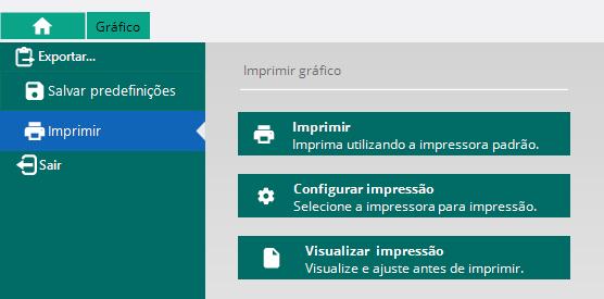 GRÁFICO 1. Na tela acima, clique no botão 2.