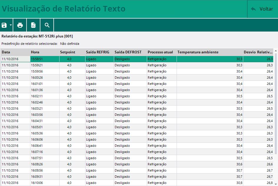 RELATÓRIO DE TEXTO Salvar como Predefinição Opções de Impressão