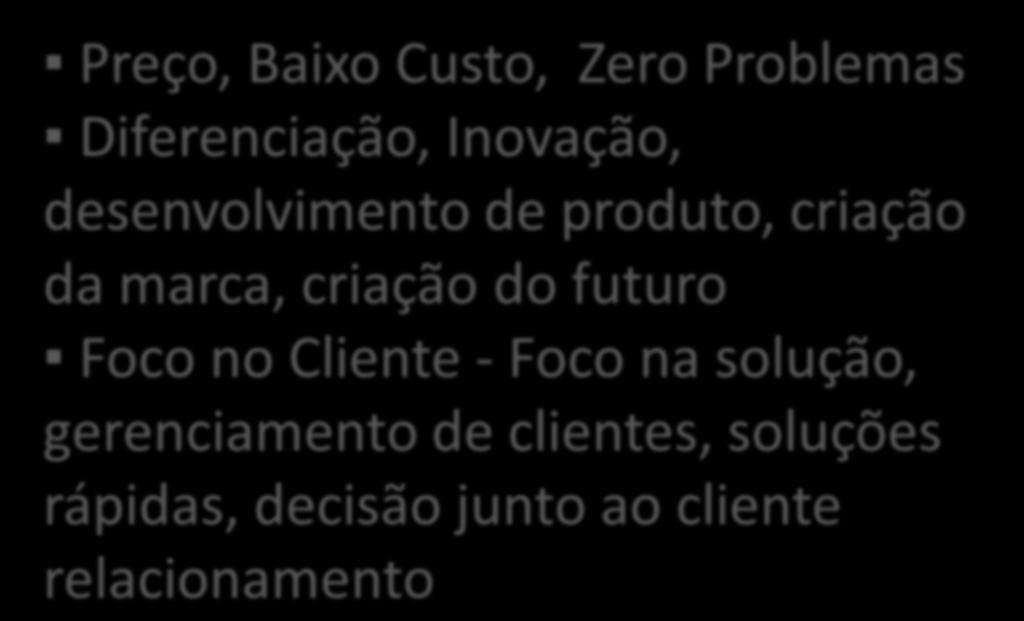 marca, criação do futuro Foco no Cliente - Foco na solução,