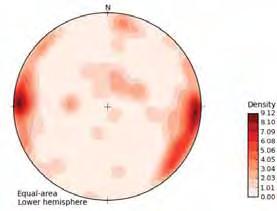 posterior à fase Dn, sendo, portanto atribuída à fase Dn+1. A guirlanda definida pela dispersão da foliação Sn (esterograma da figura 5.