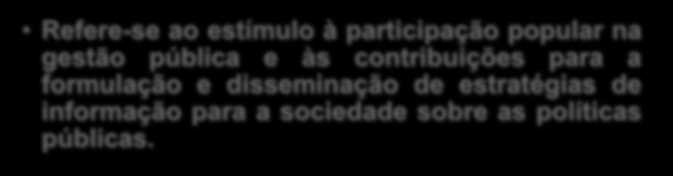 As Funções do Controle Social exercido pelos Conselhos Função Fiscalizadora Função Mobilizadora Função Deliberativa Pressupõe acompanhamento e controle dos atos praticados pelos gestores públicos.