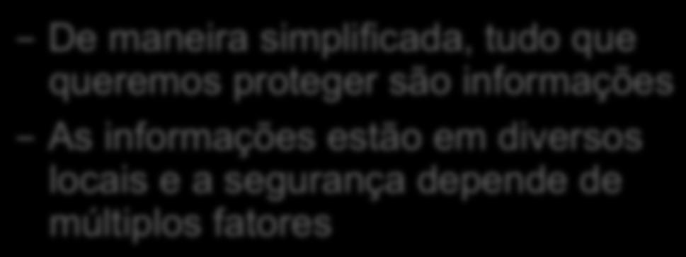 Confidencialidade Propriedades da Segurança da Informação } Integridade Disponibilidade McCumber Information Security Model