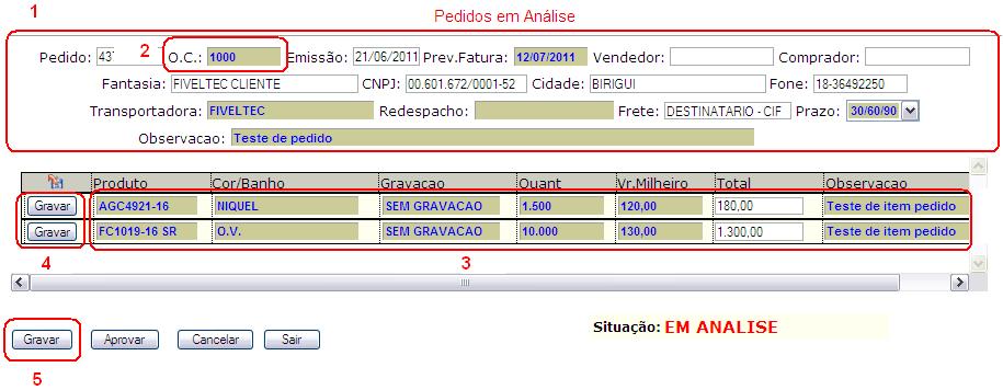 14 LOCAL: Atendimento\Aprovação de pedidos. Figura 19 FUNÇÕES 1 Campos referentes ao pedido. 2 Campos editáveis, todos os campos com fundo escuro são editáveis. 3 Campos referentes a item do pedido.