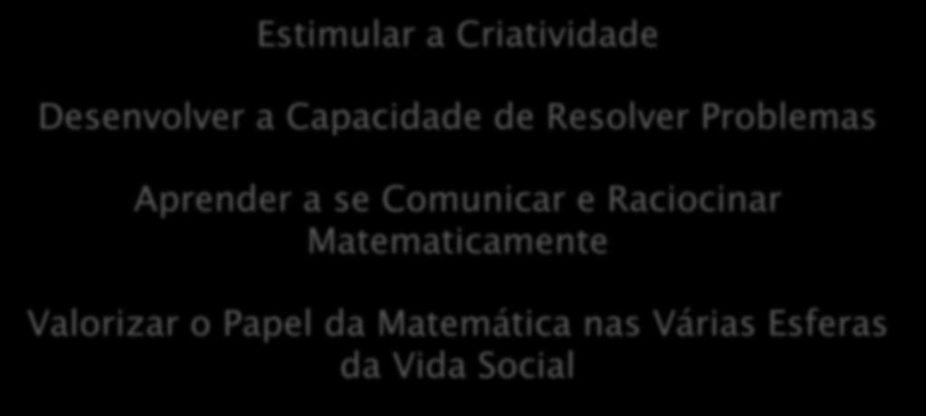 Comunicar e Raciocinar Matematicamente