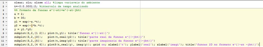 A transformada de Laplace Sinais Sistemas 1 Sistemas Eletro Definição matemática: Transformada: Inversa:.