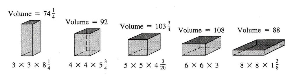 1. Resolução de problemas de otimização Devemos começar a resolver o problema perguntando que forma básica parece dar o volume máimo.