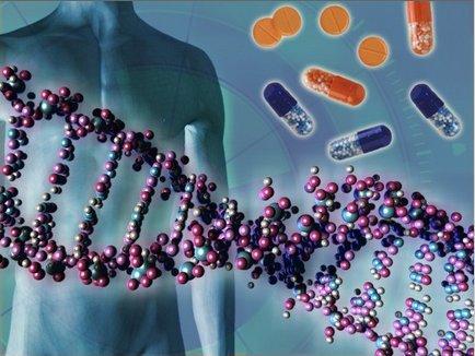 Genome-wide association studies (GWAS) Revolucionaram a pesquisa em