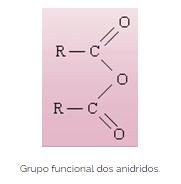 (alifáticos) ou intramolecular