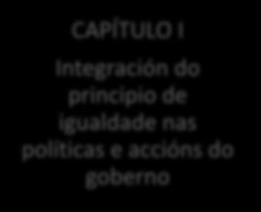 O plan presenta a seguinte estrutura en grandes capítulos: 5. ESTRUTURA DO PLAN 5.1.