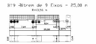 3. VEÍCULOS DE PROJETO